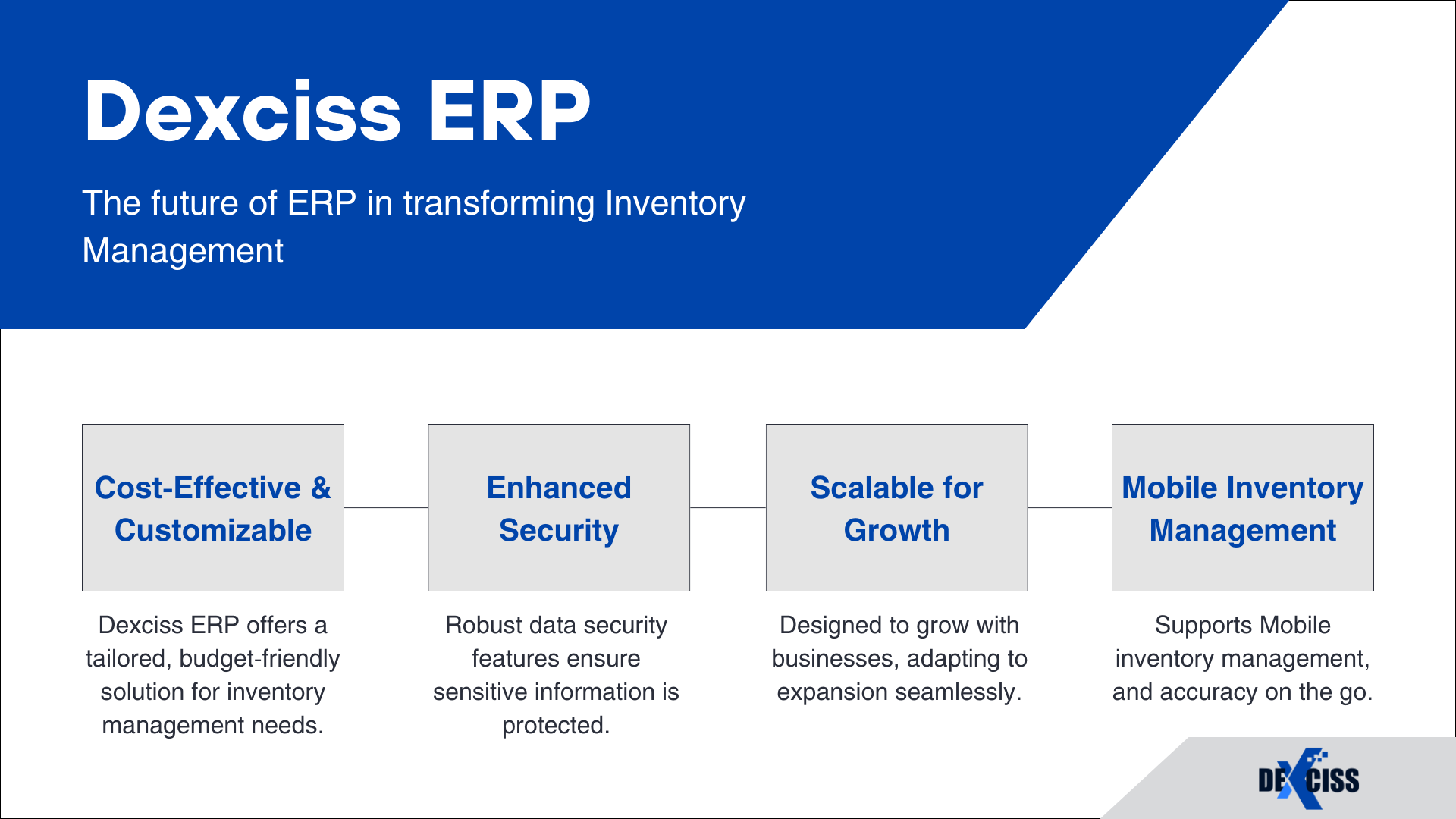Role of ERP in Efficient Inventory Management - Cover Image
